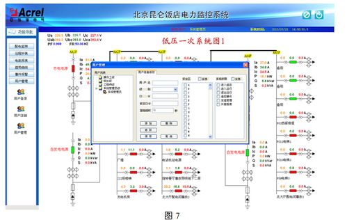 安科瑞刘童Acrel 2000电力监控系统在某大型饭店的实际成功案例